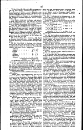 Wiener Zeitung 18220115 Seite: 2