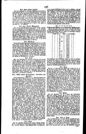 Wiener Zeitung 18220129 Seite: 8