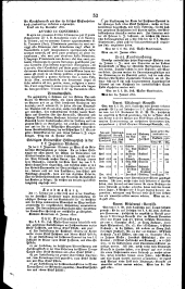 Wiener Zeitung 18220201 Seite: 6