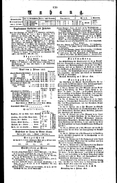 Wiener Zeitung 18220211 Seite: 3