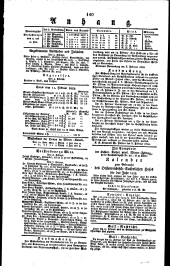 Wiener Zeitung 18220212 Seite: 4