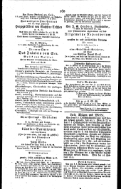 Wiener Zeitung 18220218 Seite: 4