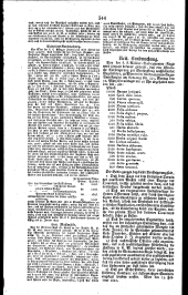 Wiener Zeitung 18220219 Seite: 10