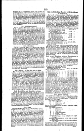 Wiener Zeitung 18220220 Seite: 10