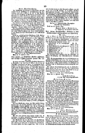 Wiener Zeitung 18220223 Seite: 8