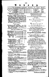 Wiener Zeitung 18220226 Seite: 4