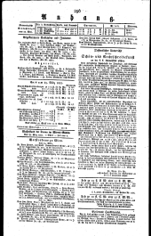 Wiener Zeitung 18220330 Seite: 4