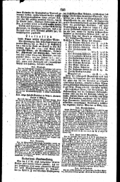 Wiener Zeitung 18220405 Seite: 10