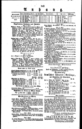 Wiener Zeitung 18220416 Seite: 4