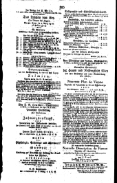 Wiener Zeitung 18220425 Seite: 4