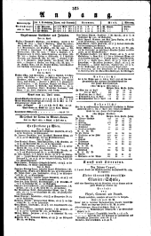 Wiener Zeitung 18220426 Seite: 3