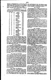 Wiener Zeitung 18220508 Seite: 14