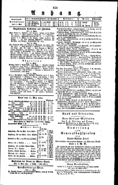 Wiener Zeitung 18220517 Seite: 3