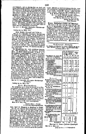 Wiener Zeitung 18220522 Seite: 8