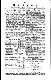 Wiener Zeitung 18220523 Seite: 3