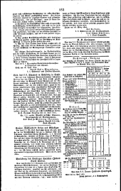 Wiener Zeitung 18220525 Seite: 8