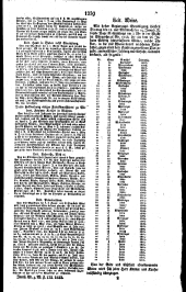 Wiener Zeitung 18220611 Seite: 9