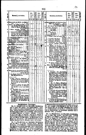 Wiener Zeitung 18220615 Seite: 10