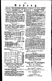 Wiener Zeitung 18220624 Seite: 3