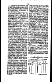 Wiener Zeitung 18220727 Seite: 16