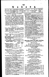 Wiener Zeitung 18220731 Seite: 3