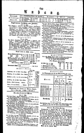 Wiener Zeitung 18220801 Seite: 3