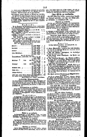 Wiener Zeitung 18220801 Seite: 6