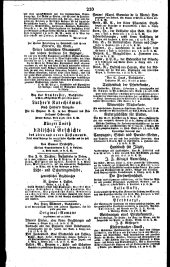 Wiener Zeitung 18220801 Seite: 12