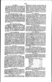Wiener Zeitung 18220806 Seite: 7