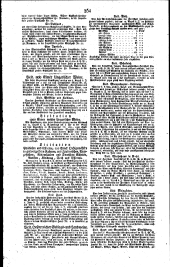 Wiener Zeitung 18220808 Seite: 6