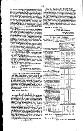 Wiener Zeitung 18220810 Seite: 8