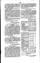 Wiener Zeitung 18220817 Seite: 8