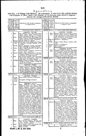 Wiener Zeitung 18220831 Seite: 9