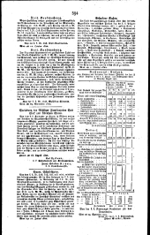 Wiener Zeitung 18221016 Seite: 8