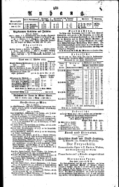 Wiener Zeitung 18221018 Seite: 3