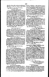 Wiener Zeitung 18221019 Seite: 8