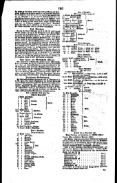 Wiener Zeitung 18221021 Seite: 8