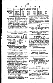 Wiener Zeitung 18221022 Seite: 4