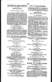 Wiener Zeitung 18221024 Seite: 12