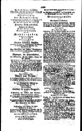 Wiener Zeitung 18221128 Seite: 12
