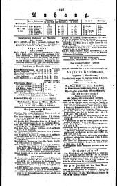 Wiener Zeitung 18221210 Seite: 4