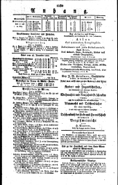 Wiener Zeitung 18221217 Seite: 4