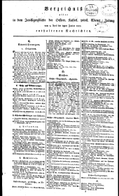 Wiener Zeitung 1823bl02 Seite: 1