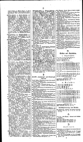 Wiener Zeitung 1823bl03 Seite: 7