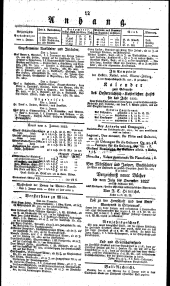 Wiener Zeitung 18230104 Seite: 4