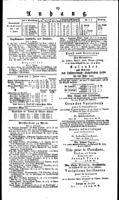 Wiener Zeitung 18230108 Seite: 3