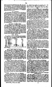 Wiener Zeitung 18230114 Seite: 9