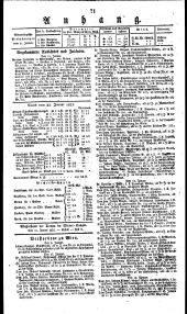 Wiener Zeitung 18230123 Seite: 3