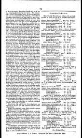 Wiener Zeitung 18230125 Seite: 3