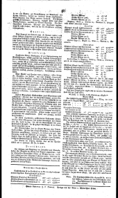 Wiener Zeitung 18230129 Seite: 2